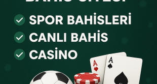Betloto Bahis Sitesi